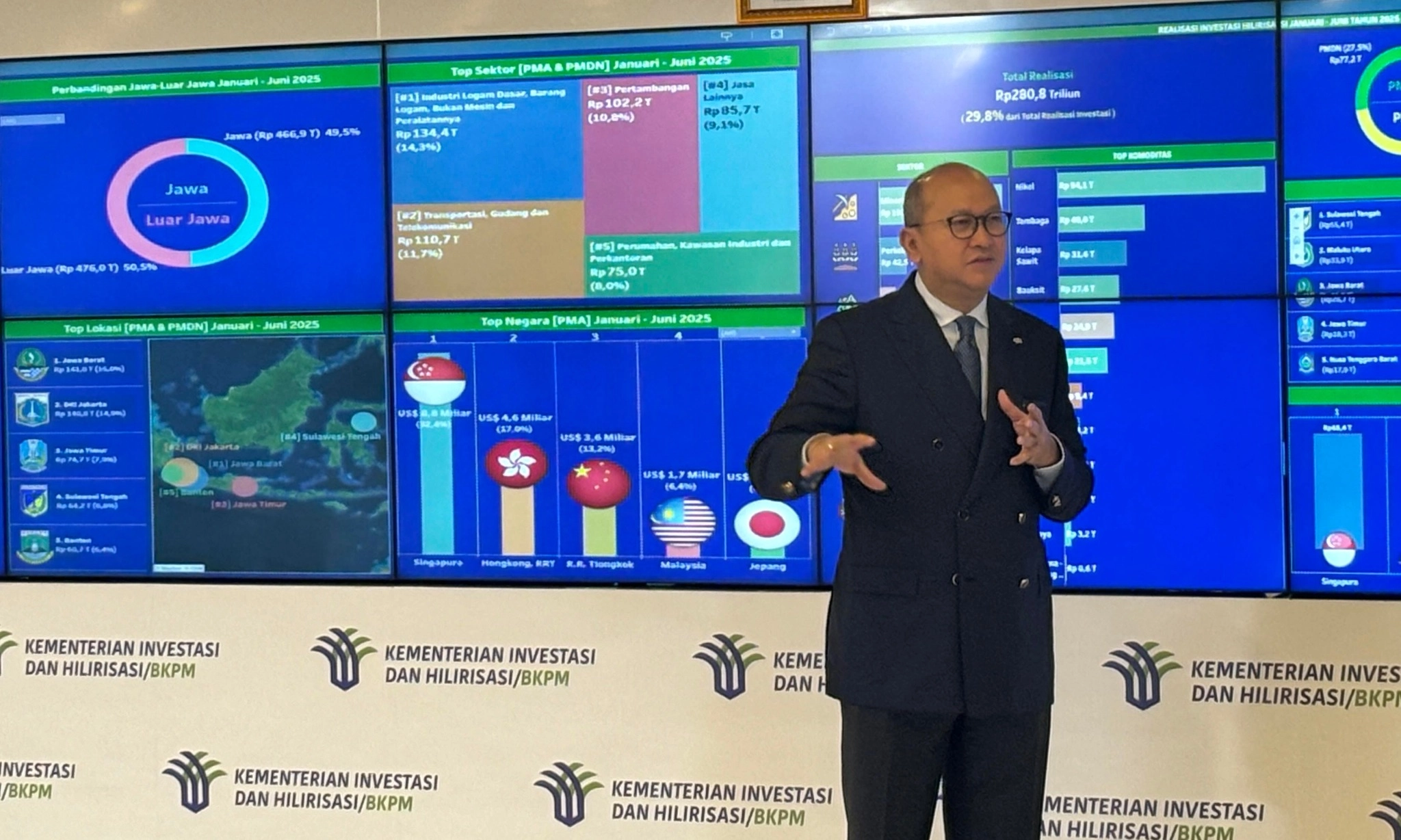 <p dir="auto" id="isPasted">Realisasi Investasi Kuartal II/2025 Capai Rp477,7 Triliun</p>