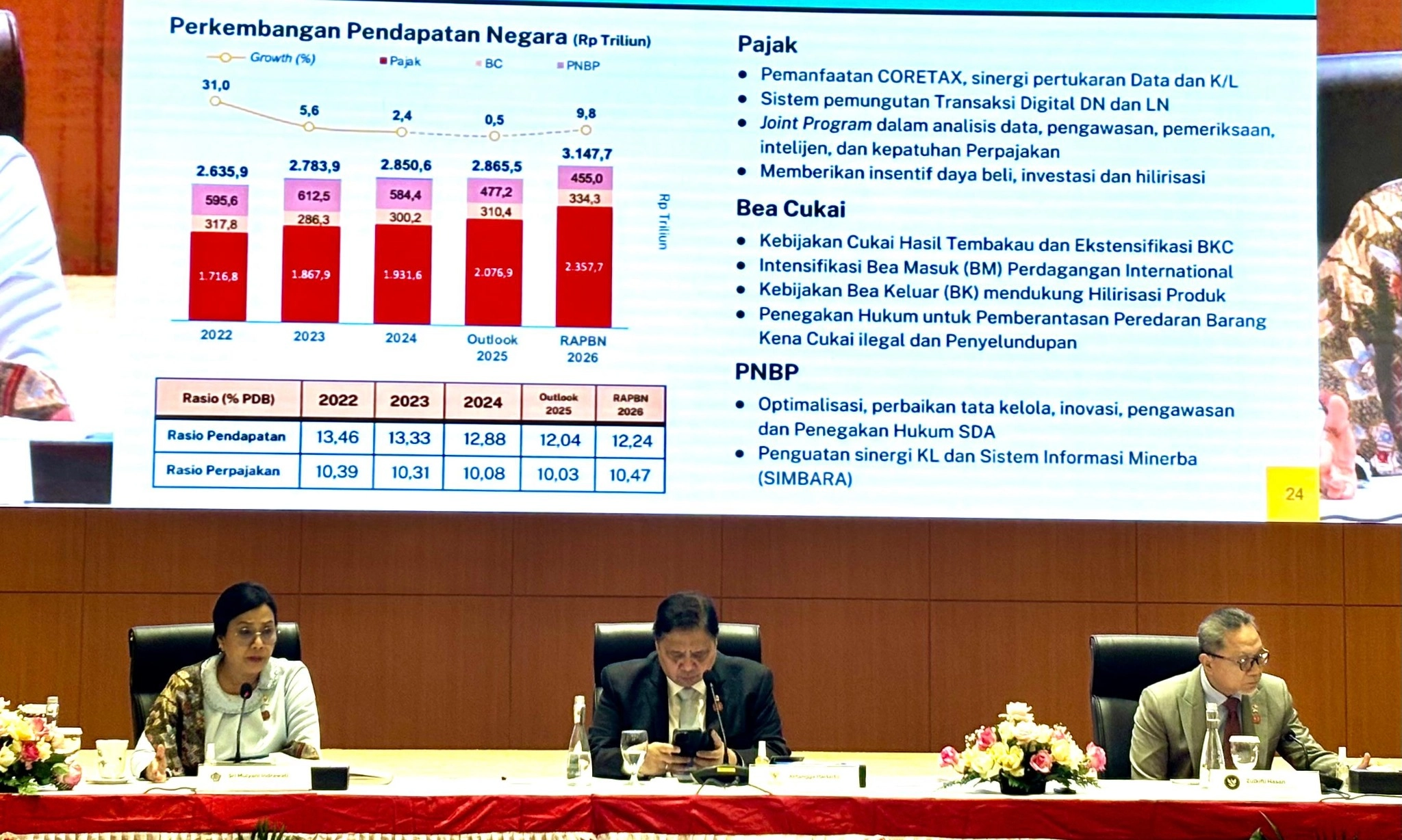 <p id="isPasted">Target Penerimaan 2026 Meningkat, Menkeu Tegaskan Tidak Ada Tarif Pajak Baru</p>