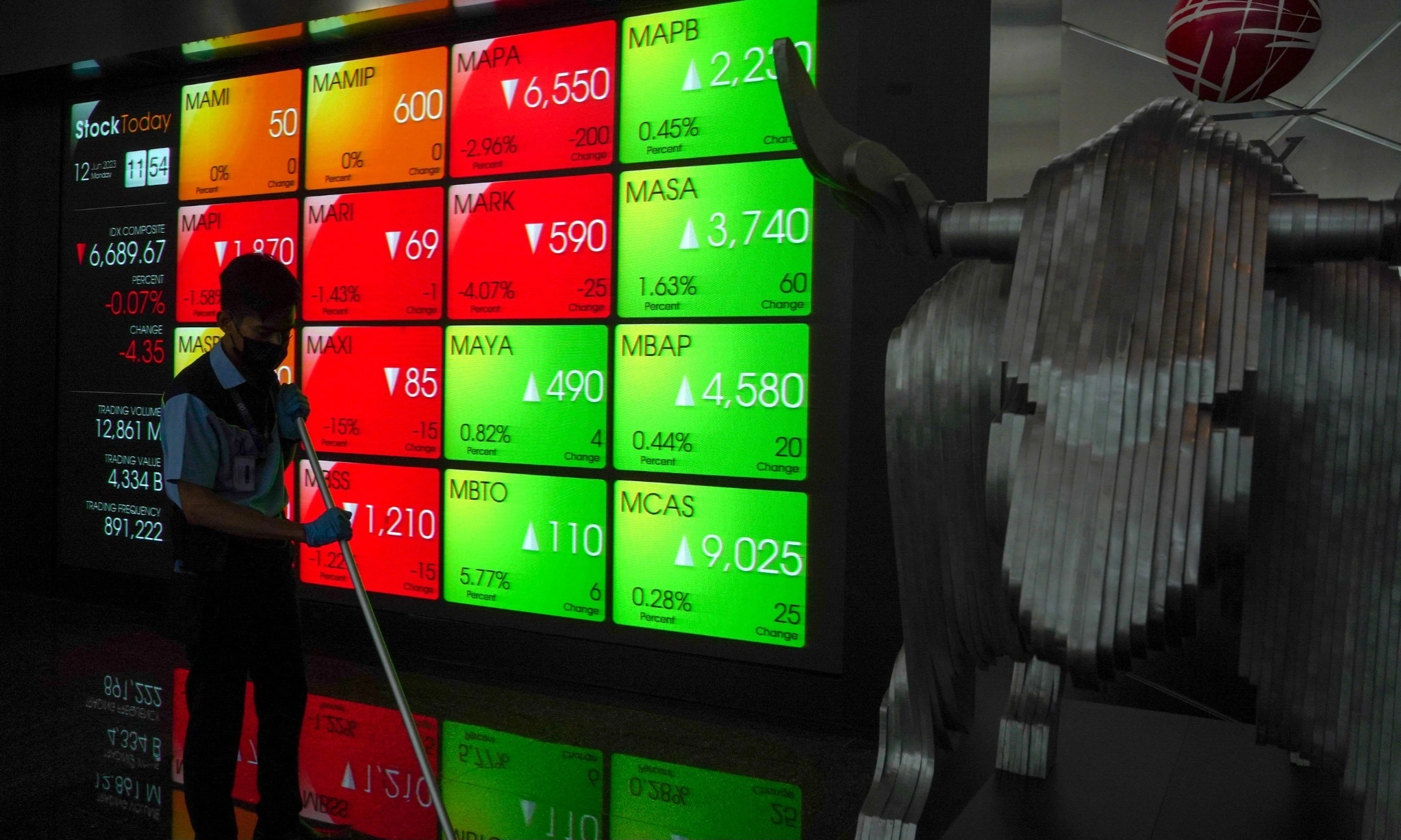 <p id="isPasted">Saham Bank BUMN Hijau Usai Dapat Suntikan Rp200 T, IHSG Bisa Menguat</p>