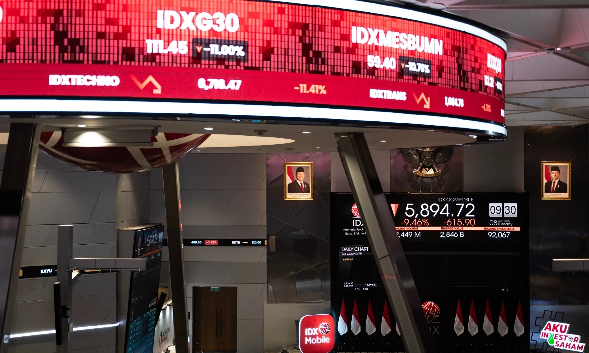 <p id="isPasted">Bursa Sepekan Negatif, IHSG Terkoreksi 0,17% Jadi 7.854,06</p>