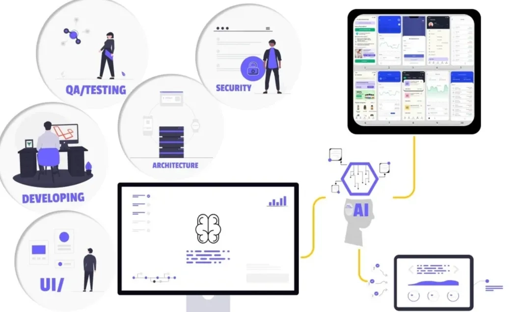 <p>Peneliti Undip Kembangkan AI Deteksi Kesalahan Desain Aplikasi&nbsp;</p>