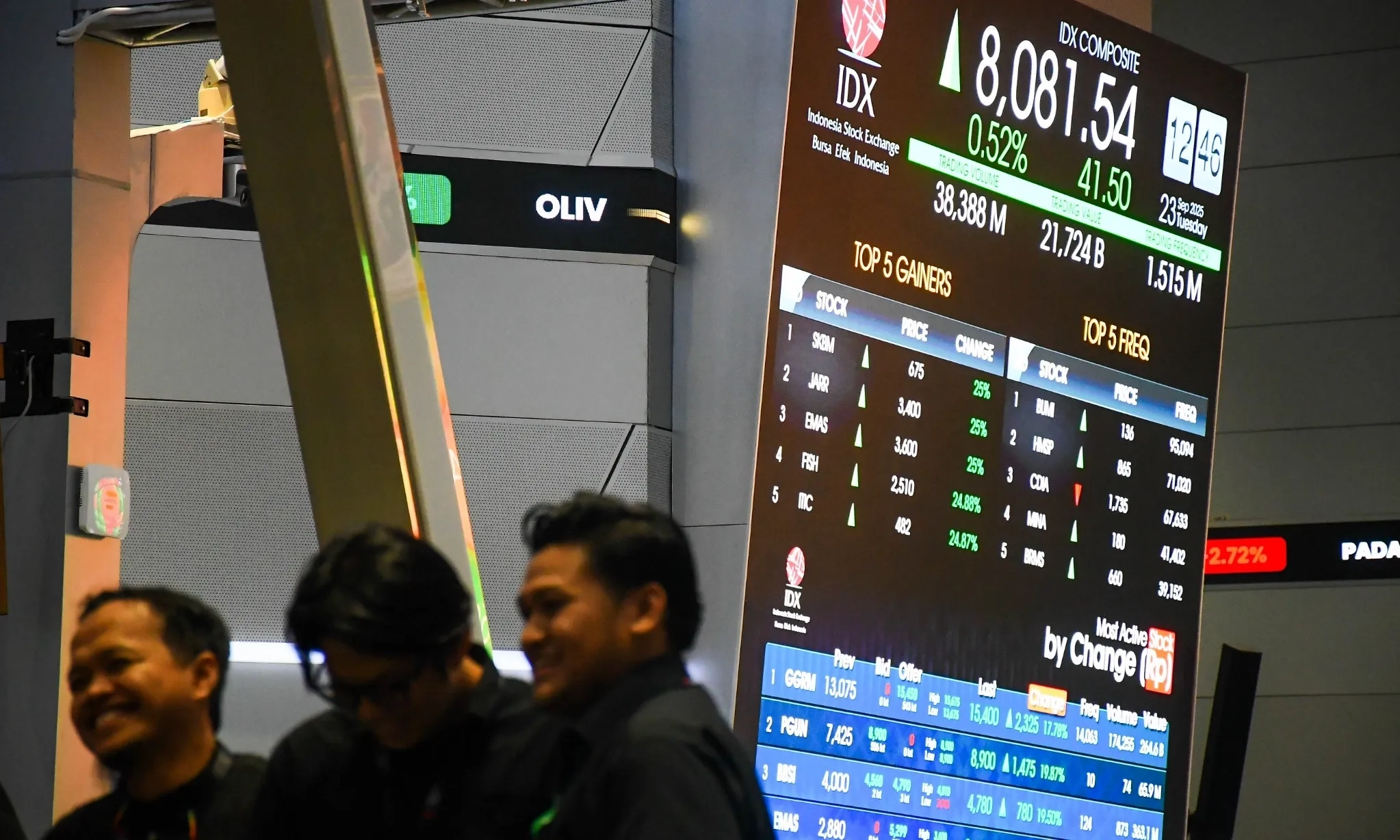 <p class="query-text-line ng-star-inserted" id="isPasted">BEI Tunda Lagi Penerapan <em>Short Selling</em> Ke Maret 2026, Kenapa?</p>