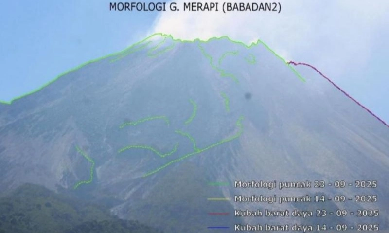 <p>Dalam Sepekan, Gunung Merapi Muntahkan 88 Kali Guguran Lava</p>