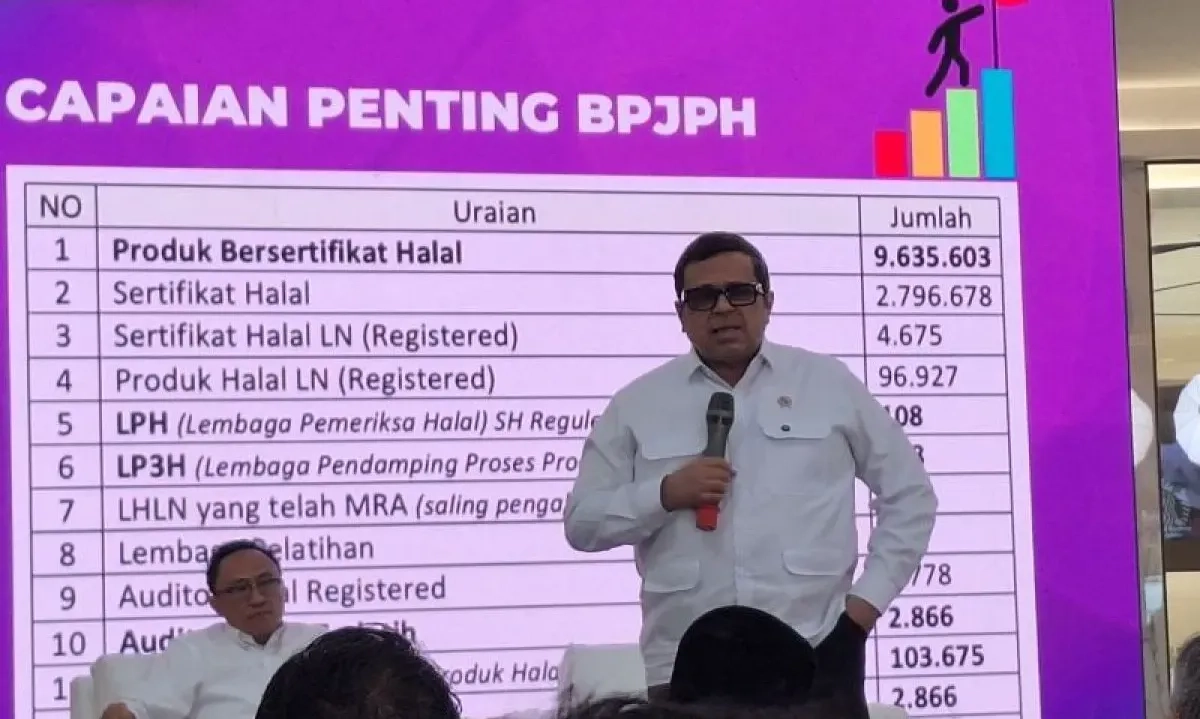 <p>Sertifikat Halal Produk Tembus 9,6 Juta, BPJPH Pede Bidik Pasar Global</p>