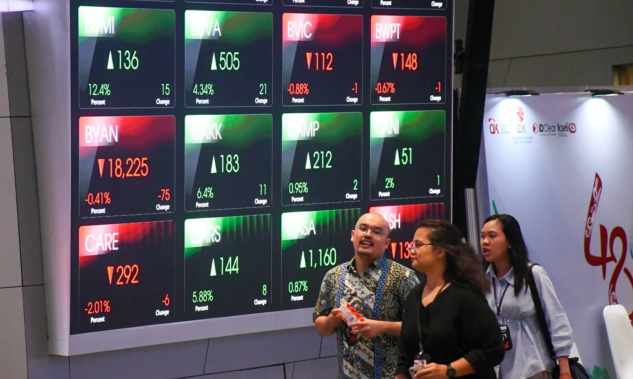 <p id="isPasted">IHSG Sentuh ATH 8.318, Analis: Bukan Hanya Didukung PDB</p>