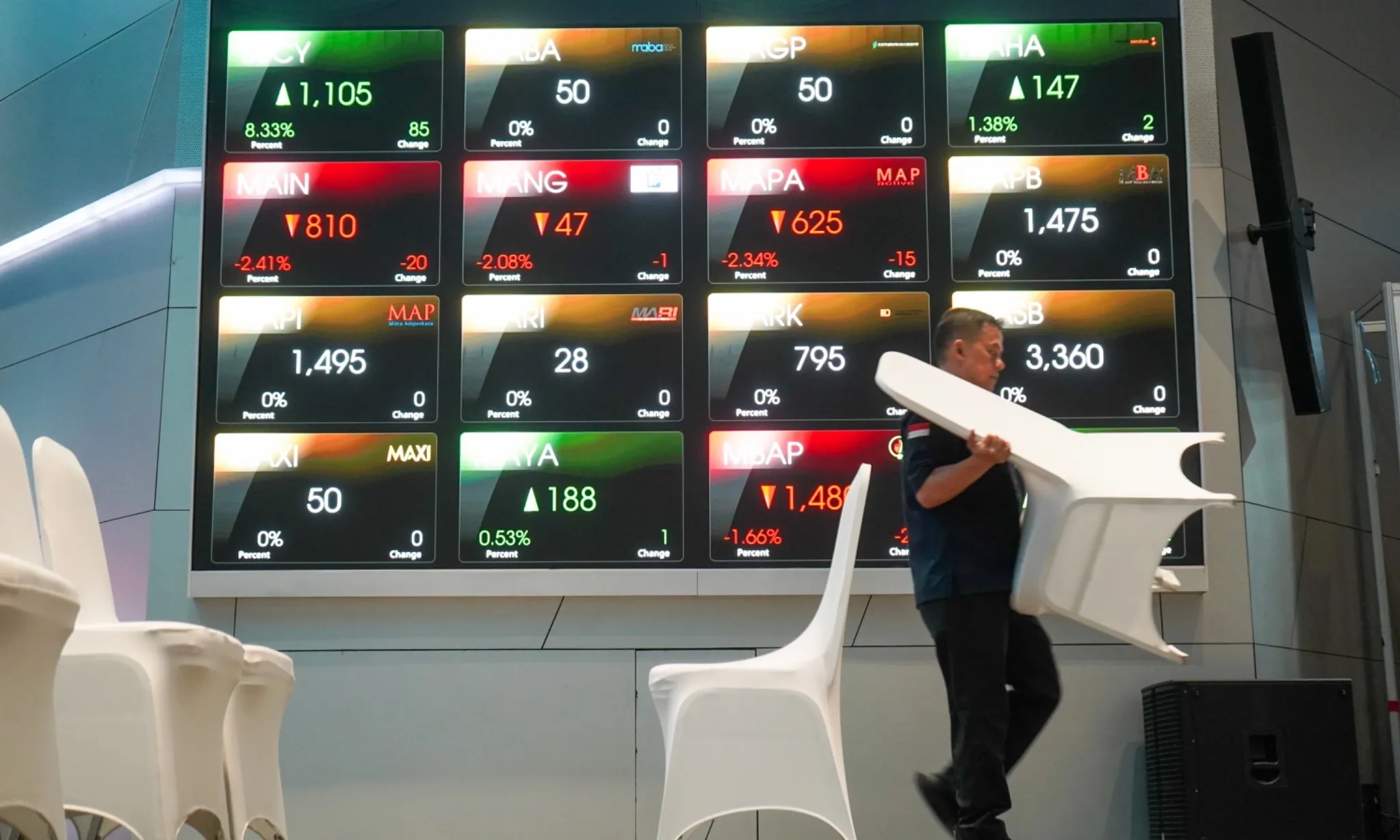 Stockbit: MSCI Butuh Waktu Untuk Menilai Hasil Reformasi