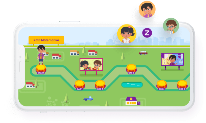 Zeniusland, Platform Belajar Kolaborasi Zenius Dan Disney