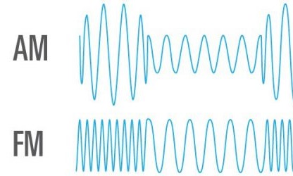 Indonesia-Malaysia Harmonisasi Frekuensi FM Di Perbatasan