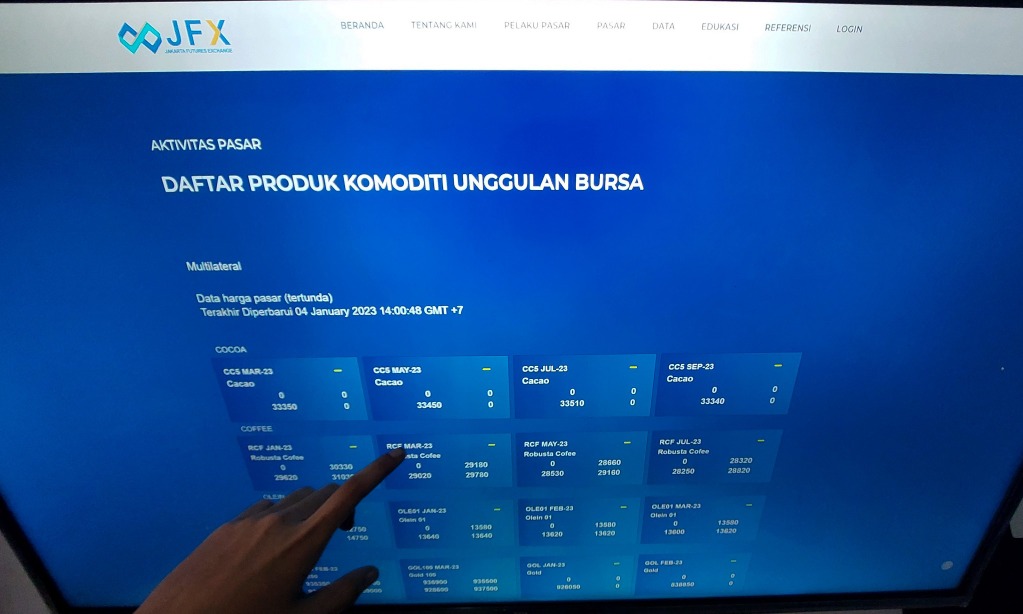 Mendag: Juni 2023, Indonesia Punya Bursa Komoditas Untuk Sawit