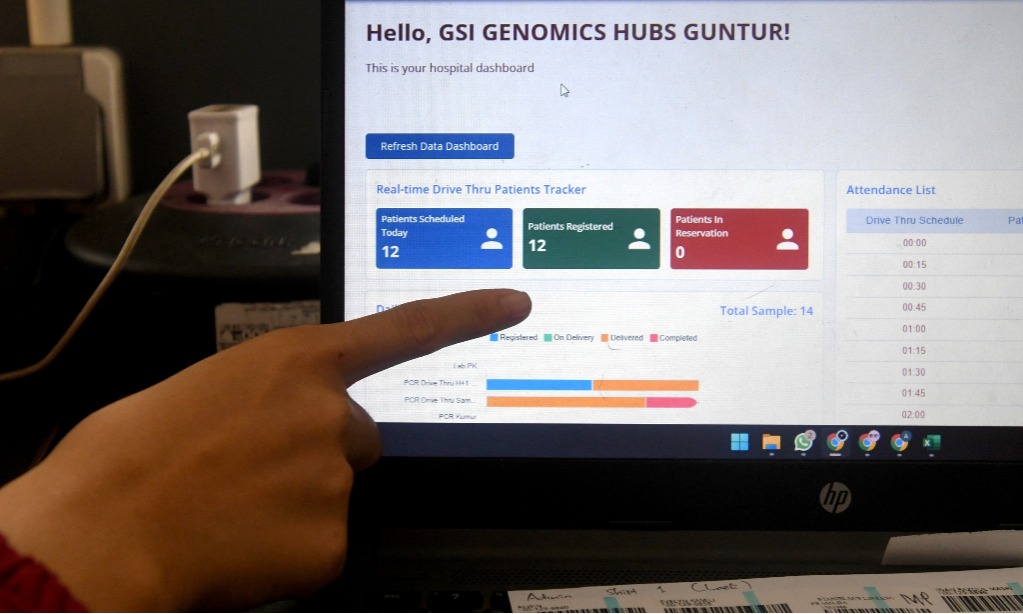 UU Kesehatan Atur Integrasi Data Medis Warga