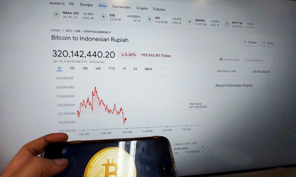 Mengenal ETF Bitcoin Sebagai Pilihan Investasi di Aset Kripto