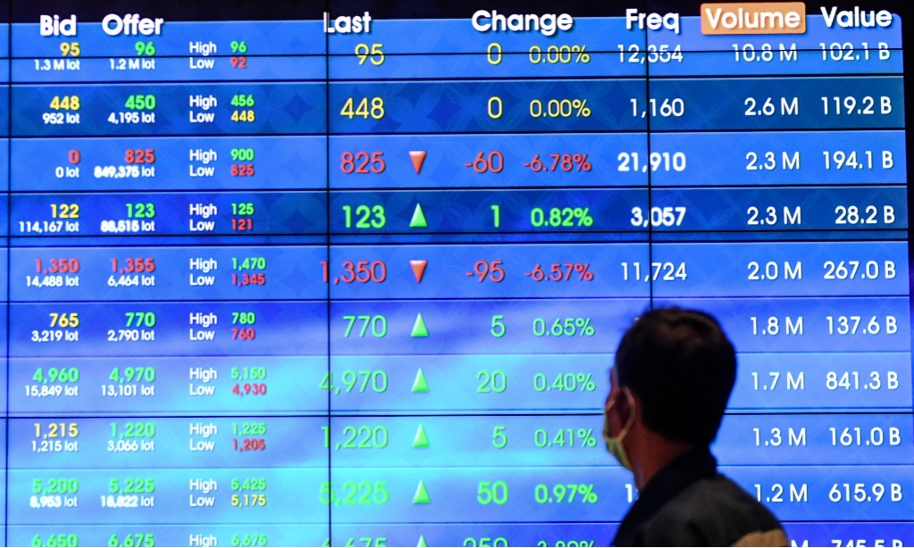 Ada KTT Ke-43 ASEAN 2023, IHSG Dibuka Menguat