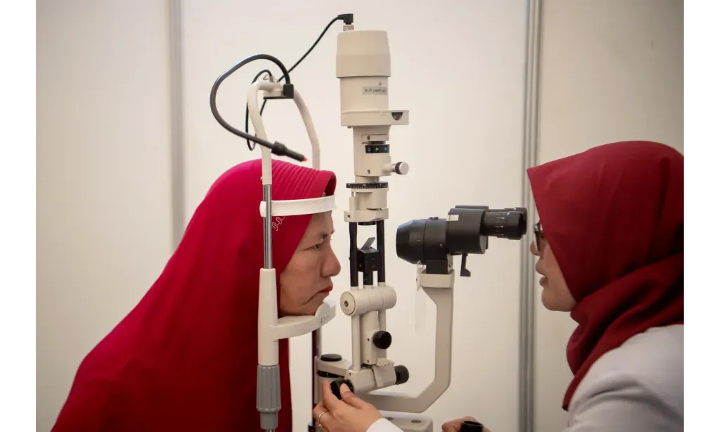 Retinopati Diabetik, Gangguan Mata Pada Penderita Diabetes