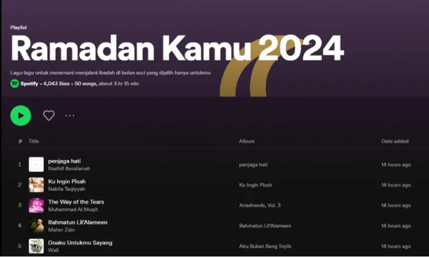Minat Pada Konten Spesial Ramadan Di Spotify Meningkat