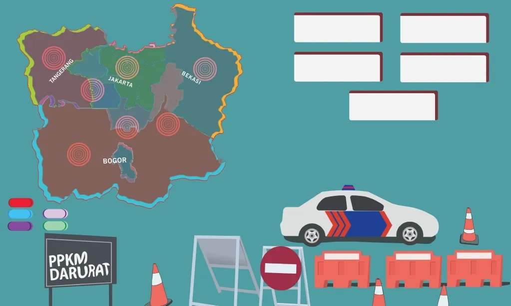 Mengenal Istilah Aglomerasi