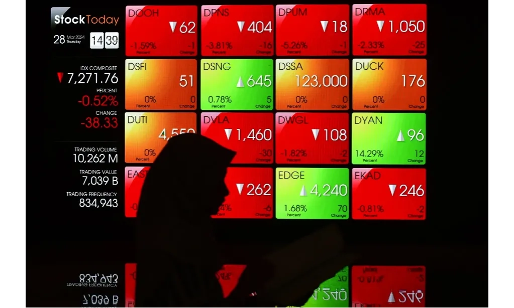 <p id="isPasted">Perang Iran-Israel, Analis: Investor Saham Bisa Pindah Haluan</p>