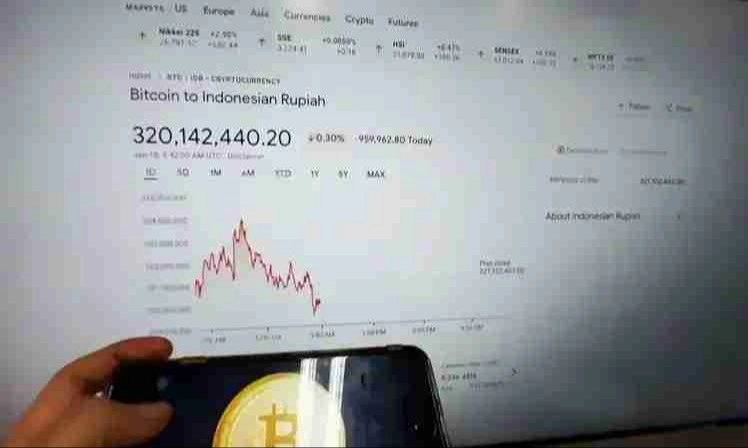 <p>Jelang Halving Day, BTC Masih Fluktuatif&nbsp;</p>