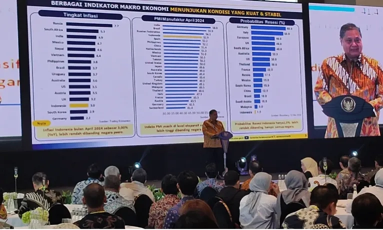 <p>Airlangga: Terendah Di Dunia, Kemungkinan Resesi Ekonomi RI Hanya 1,5%</p>