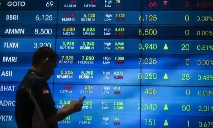 <p id="isPasted">Dibuka Hijau, IHSG Langsung Tembus 7.803</p>