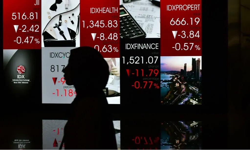 <p id="isPasted">IHSG Kamis (17/10) Diramal Bergerak Melemah Terbatas</p>