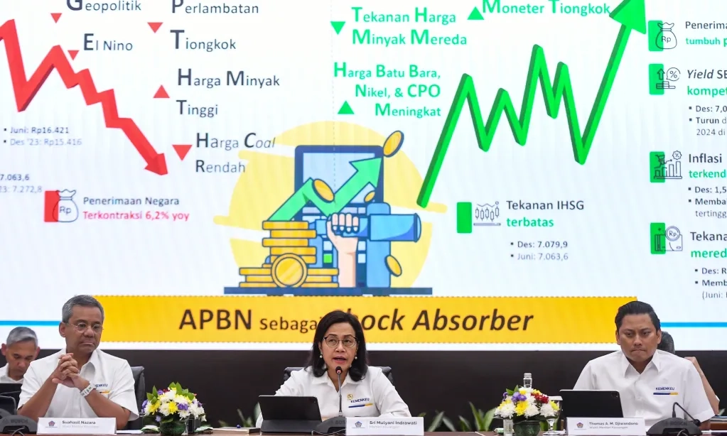 <p id="isPasted">APBN 2024 Salurkan Rp434,3 T untuk Subsidi BBM-Listrik</p>