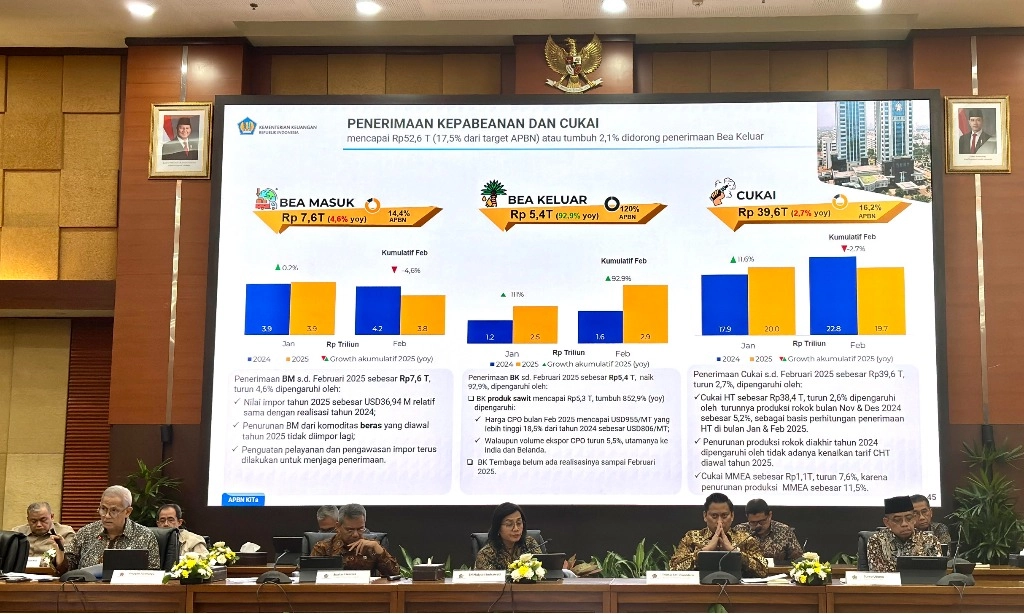 <p id="isPasted">Ditopang Bea Keluar, Penerimaan Kepabeanan dan Cukai Tumbuh 2,1%</p>