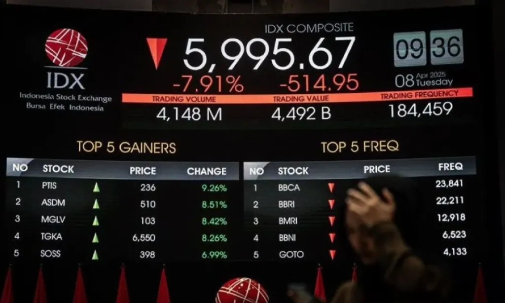 <p>Kurang Keberpihakan, Ekonom Sebut Pemerintah Perlu Menyehatkan Pasar Modal RI</p>