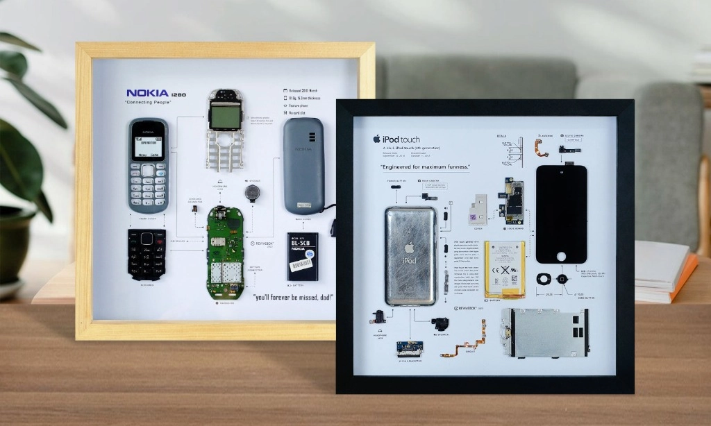 <p id="isPasted">Revivebox<em>;&nbsp;</em>Merawat Memori Lewat Pajangan Unik</p>