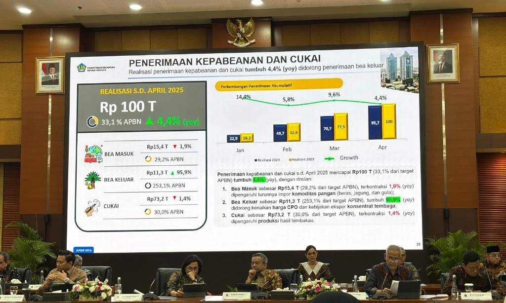 <p id="isPasted">Penerimaan Kepabeanan Dan Cukai Tumbuh 4,4%</p>