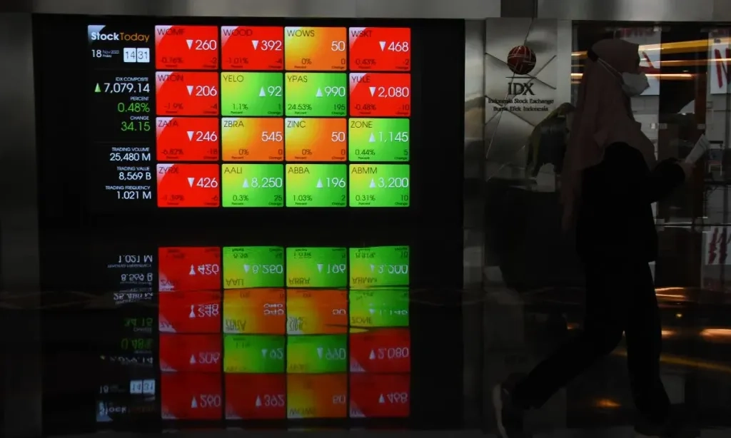 <p id="isPasted">OJK Klaim Pasar Saham Domestik Menguat Di Tengah Peningkatan Tensi Geopolitik</p>