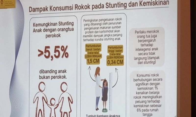 <p>Studi: Anak Keluarga Perokok Rentan Alami Stunting</p>