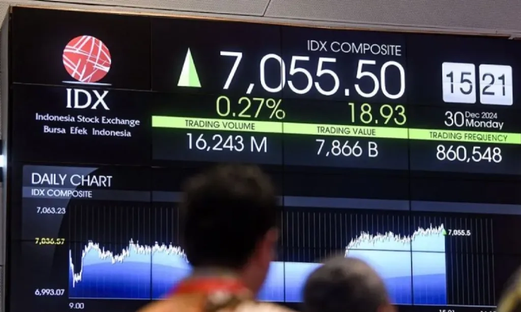 <p>Bursa Sepekan: IHSG Turun Tipis 0,08%, Kapitalisasi Pasar Melesat 3,37%</p>