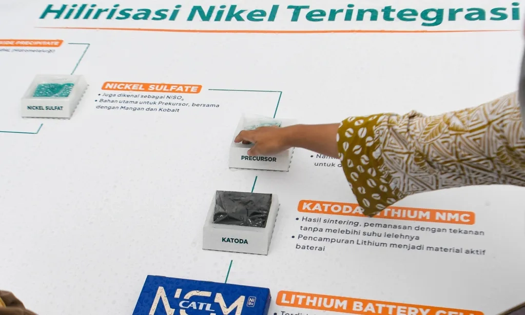 <p id="isPasted">Teknologi dan Pembiayaan Masih Jadi Tantangan Utama Industri Hijau RI</p>