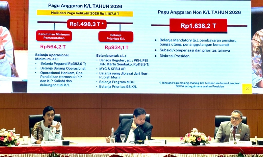 <p>Sri Mulyani Ungkap Alasan Transfer Ke Daerah 2026 Menyusut</p>