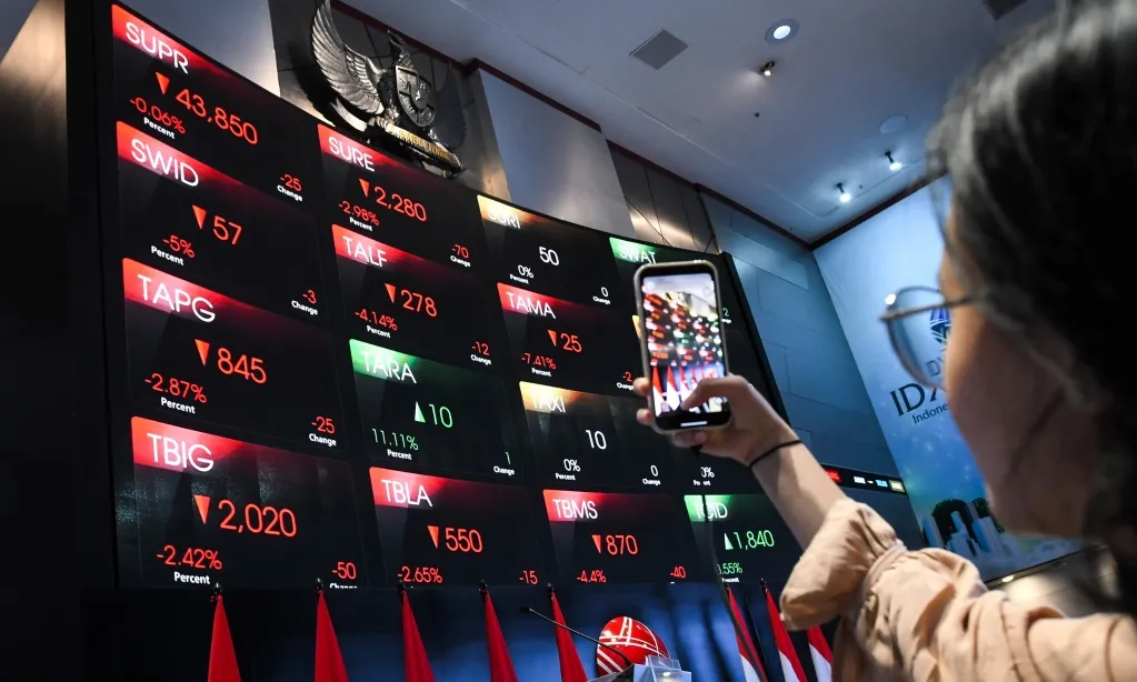 <p id="isPasted">Bursa Sepekan: IHSG Susut 0,50%, Ditutup Di Level 7.858,85</p>