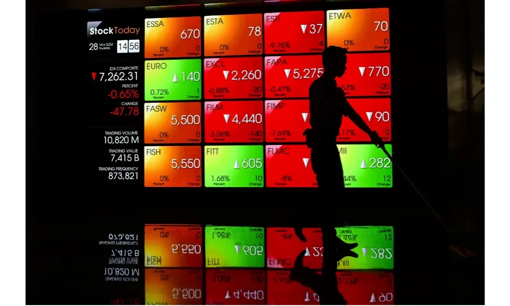 <p id="isPasted">IHSG Menguat Jelang Aksi Demonstrasi Lanjutan</p>