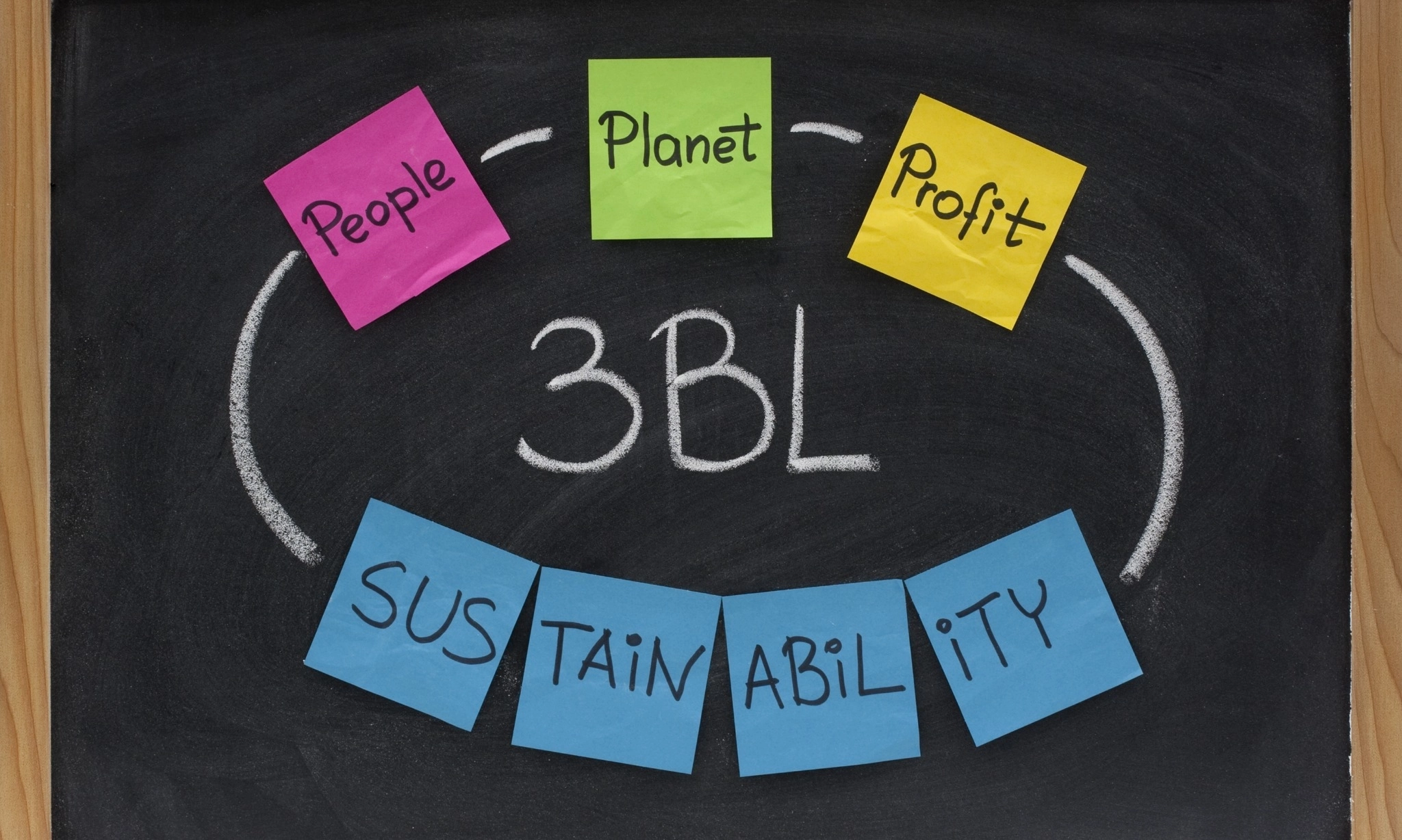 <p>Mengenal <em>Triple Bottom Line&nbsp;</em>Sebagai<em>&nbsp;</em>Strategi Bisnis Berkelanjutan</p>