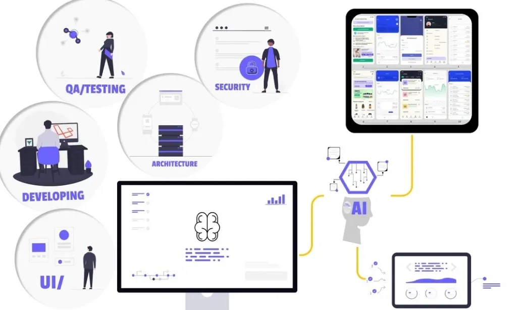 <p>Peneliti Undip Kembangkan AI Deteksi Kesalahan Desain Aplikasi&nbsp;</p>