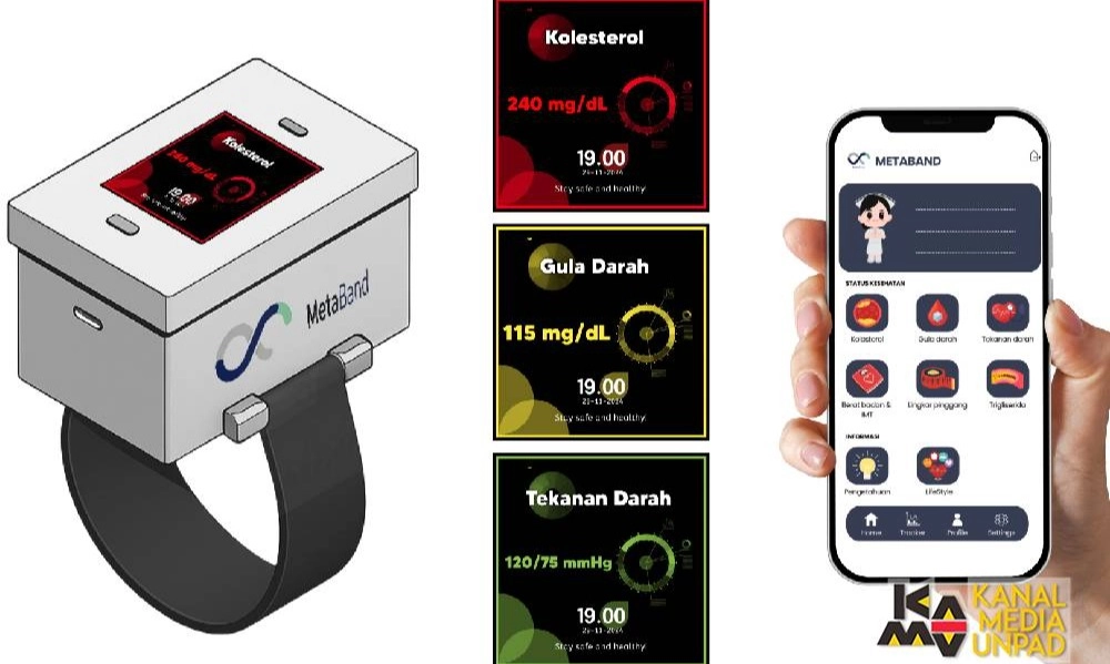 <p id="isPasted"><em>Smartband</em> Pemantau Kolesterol Hingga Gula Darah Karya Mahasiswa Unpad</p>