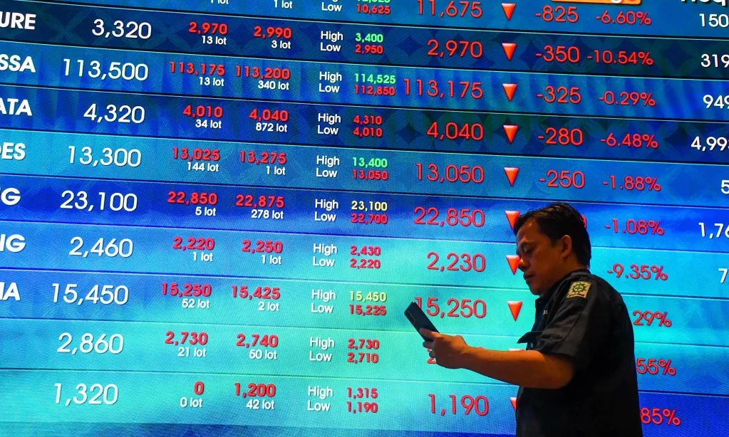 <p id="isPasted">IHSG Anjlok 2,57%, Analis: Akibat Faktor Global</p>