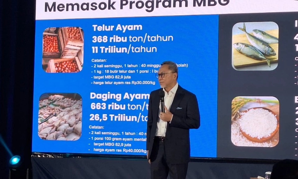 <p>Zulhas: Program Pangan 10 Tahun Tuntas Setahun, Swasembada Jadi Tumpuan</p>