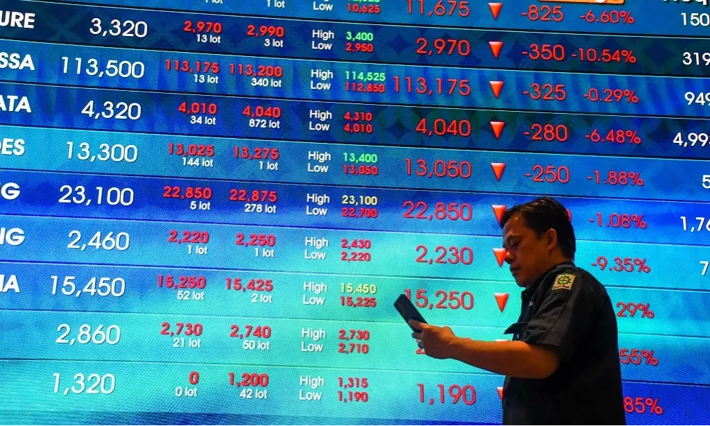 <p id="isPasted">IHSG Anjlok Di Tengah Penyesuaian MSCI Pada Perhitungan <em>Free Float</em></p>