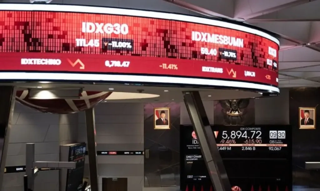 <p>IHSG Anjlok 2,94%! Isu MSCI Pukul Saham Konglomerat Dan Komoditas</p>