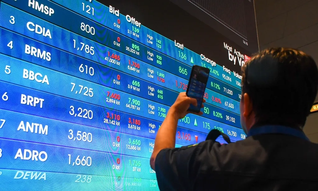 <p id="isPasted">IHSG Rabu (12/11) Dibuka Di Level 8.300-an</p>