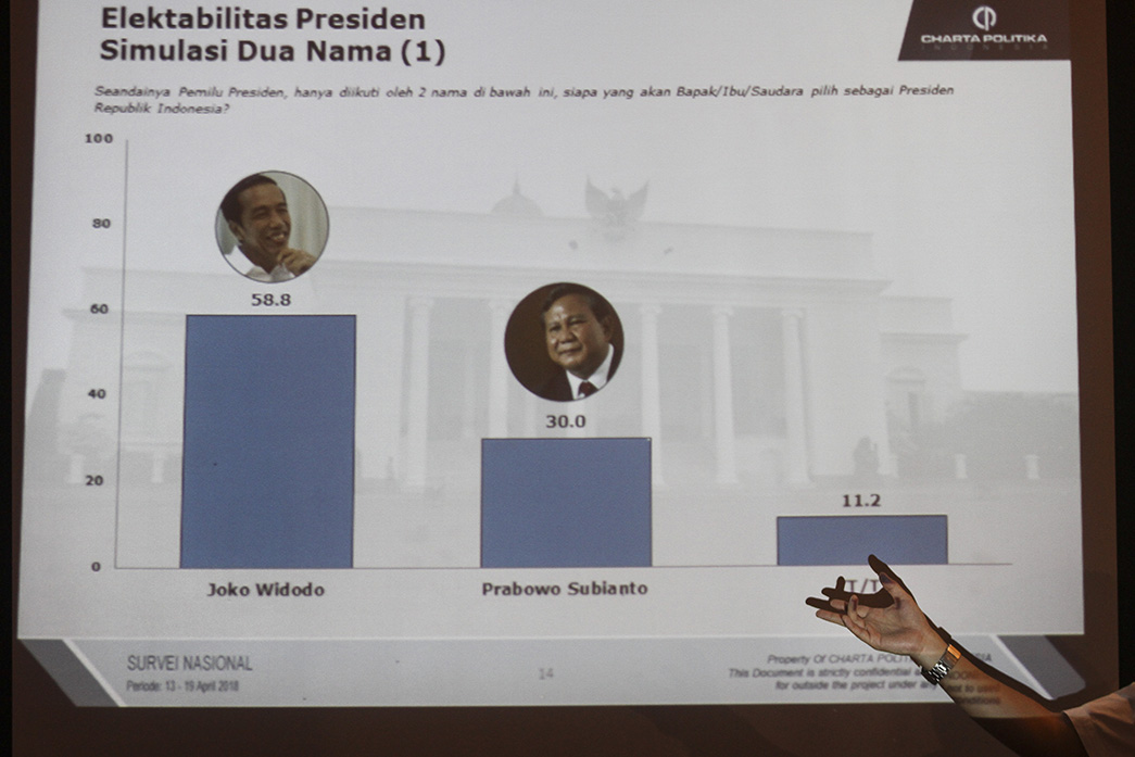 Unsur Non-Parpol Lebih Berpeluang Jadi Wapres