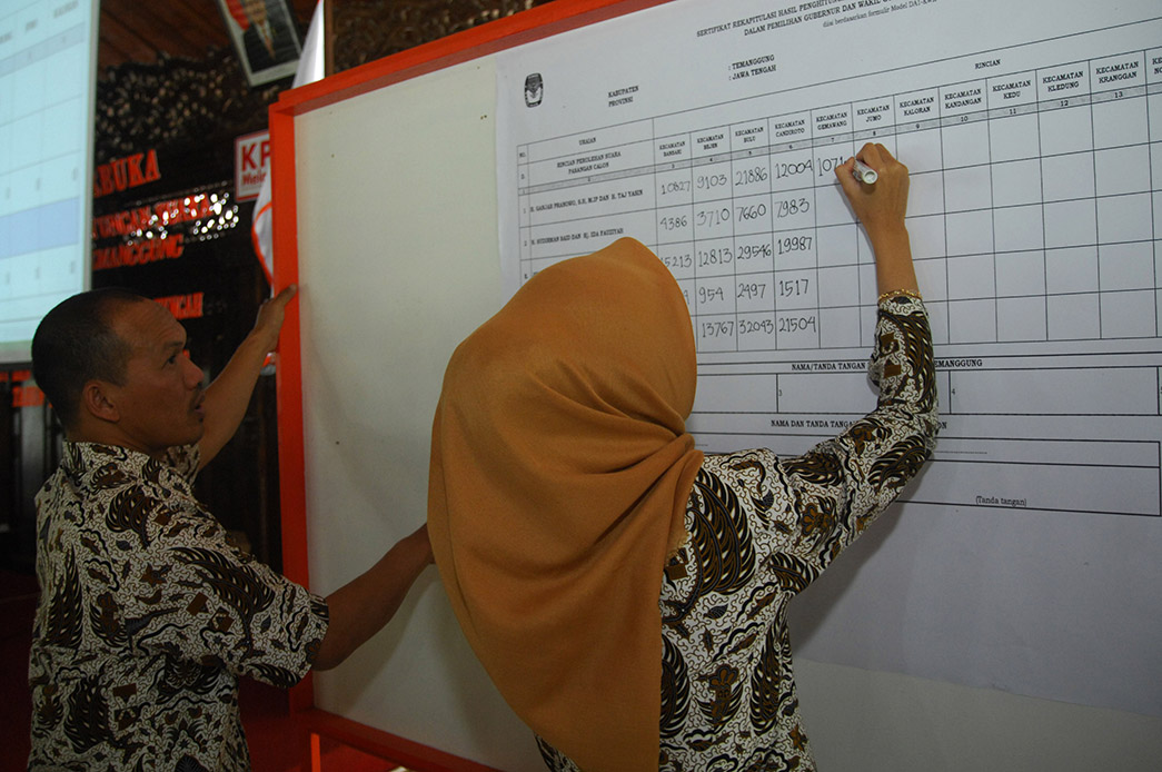 Selisih Suara Pada Pleno Penghitungan Hasil Pemilu Di Malut  