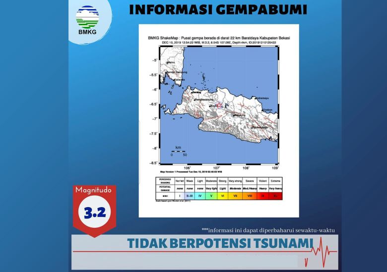 Bekasi Berpotensi Alami 3 Bencana
