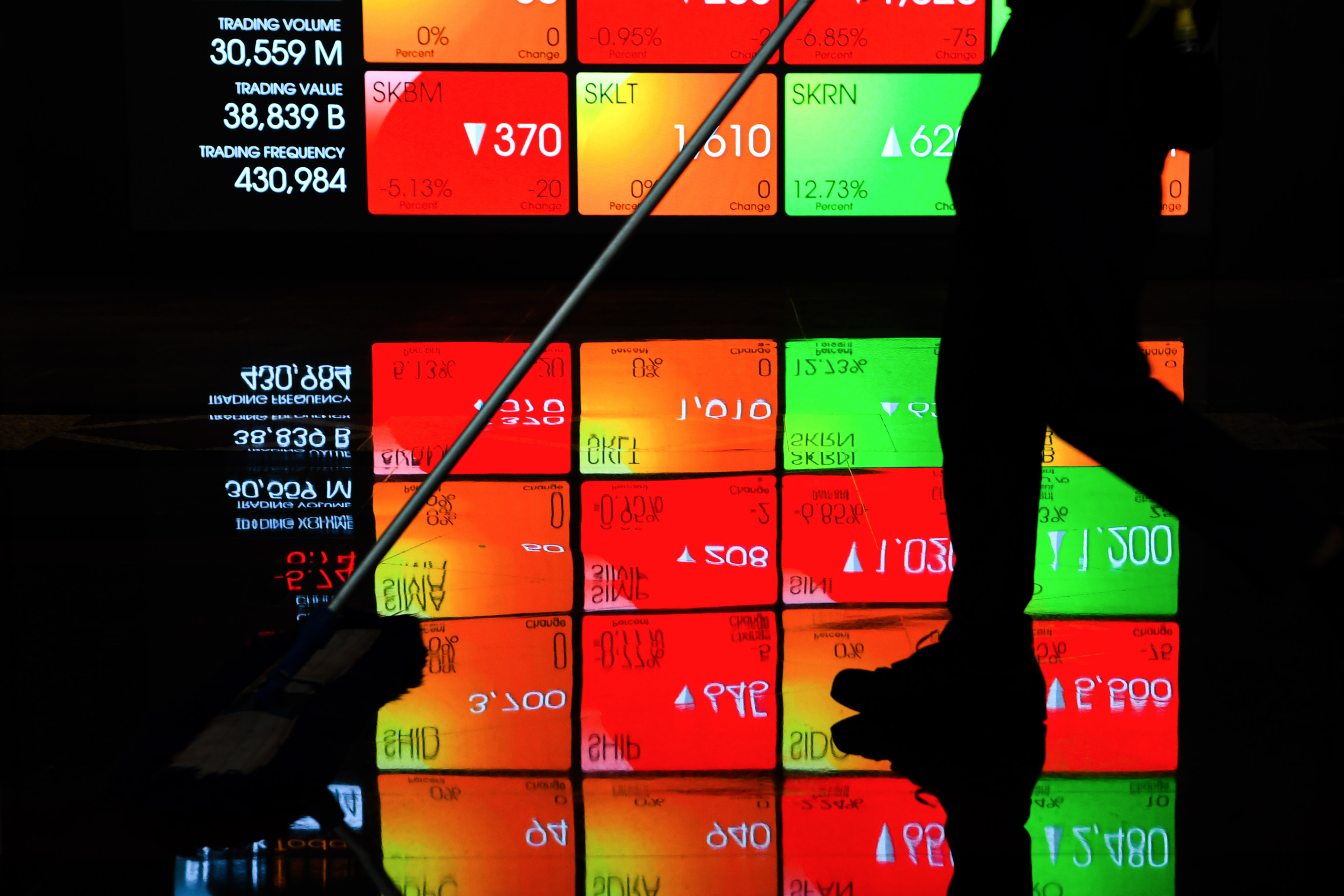 Khawatir Gelombang Kedua Pendemi, IHSG dan Rupiah Tertekan