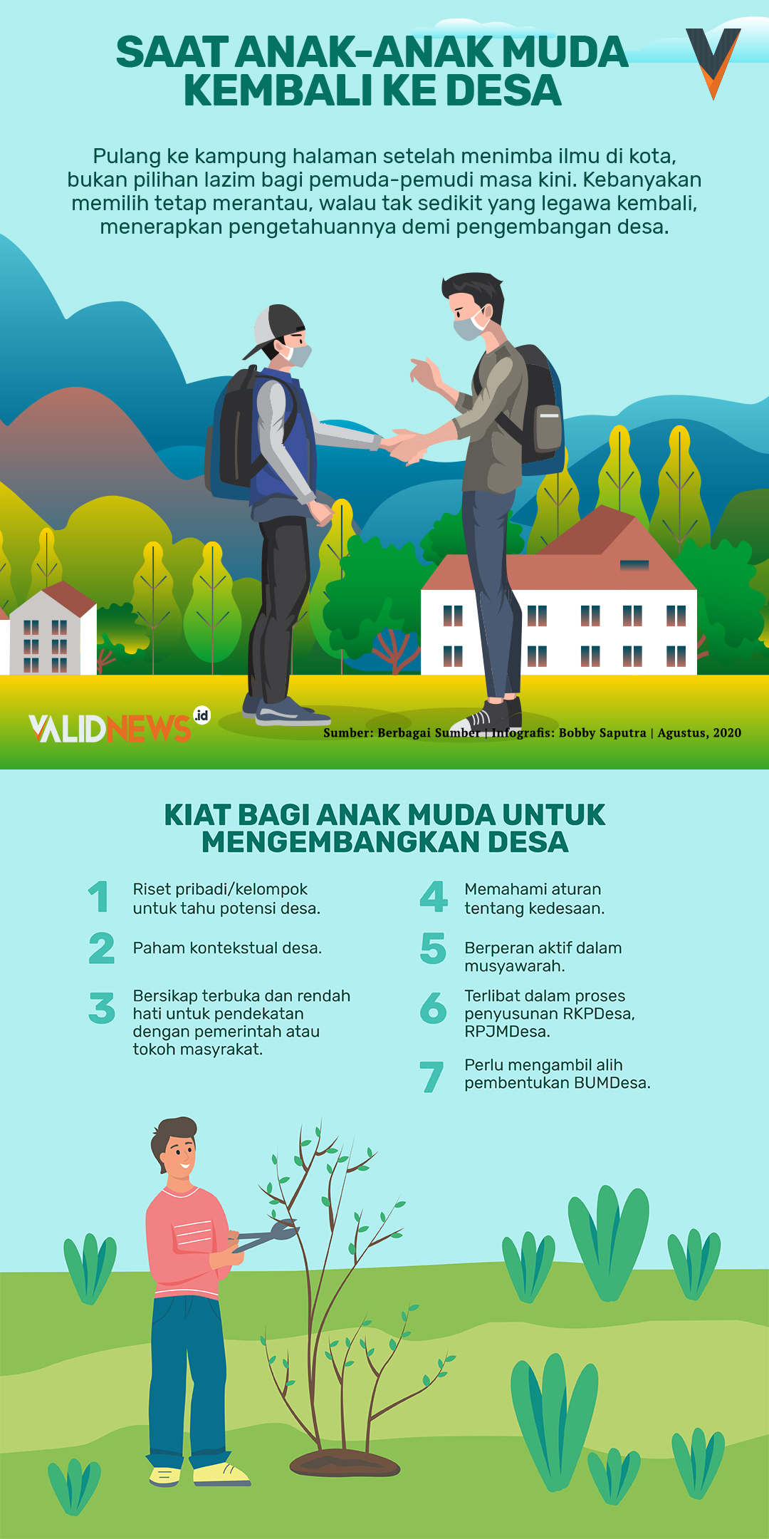 Infogarfis Saat Anak-anak Muda Kembali Ke Desa