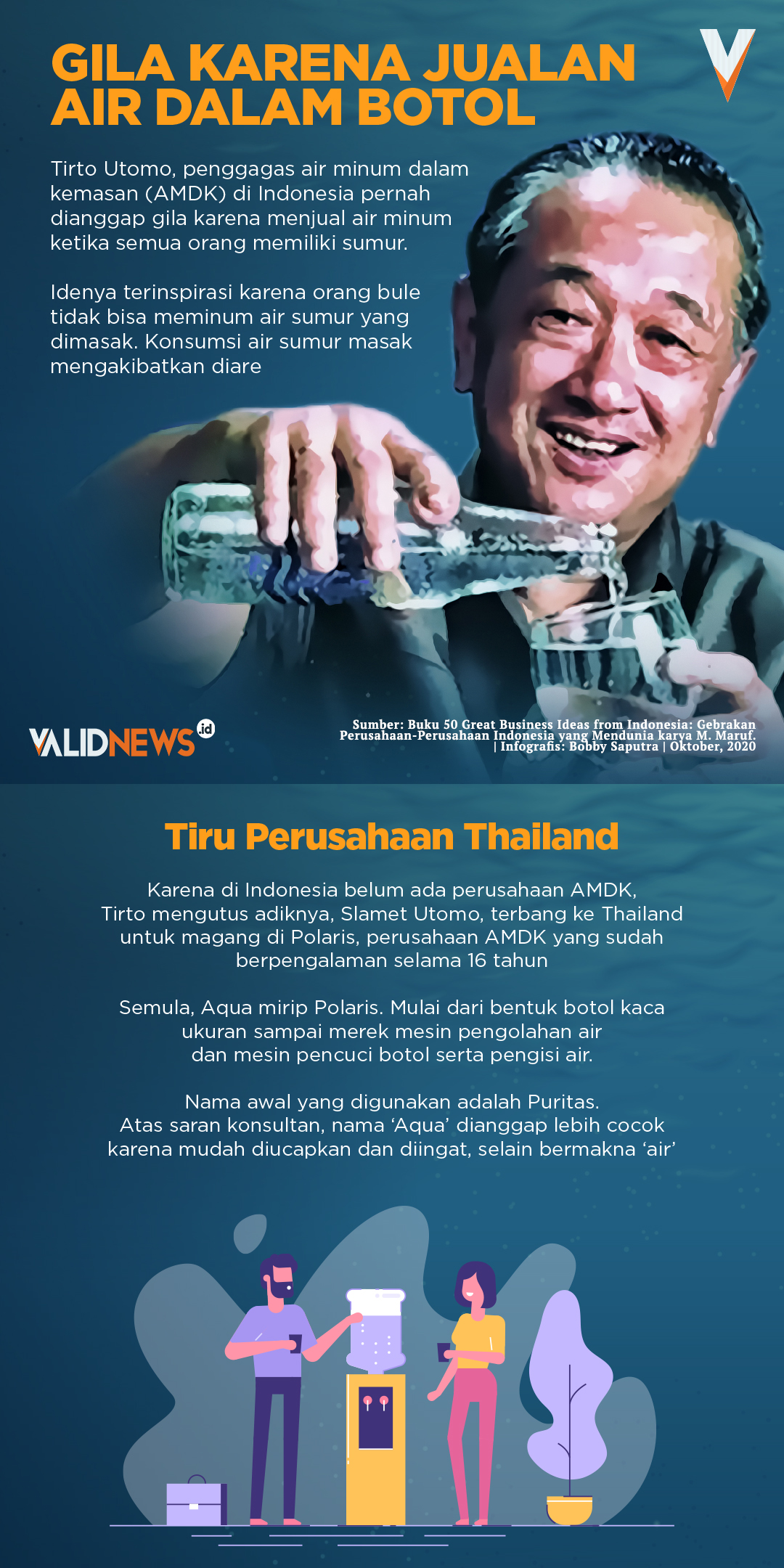 Gila Karena Jualan Air Dalam Botol